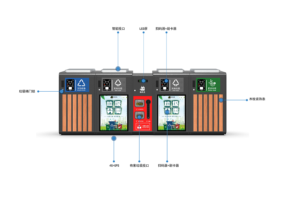 貓先生智能垃圾分類房，定時定點垃圾收集點 ，智能垃圾箱生產(chǎn)廠家
