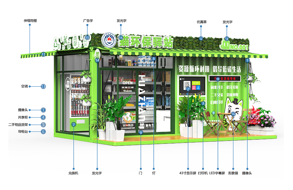 貓先生智能再生資源回收站，環(huán)保驛站，垃圾分類設(shè)備廠家.jpg